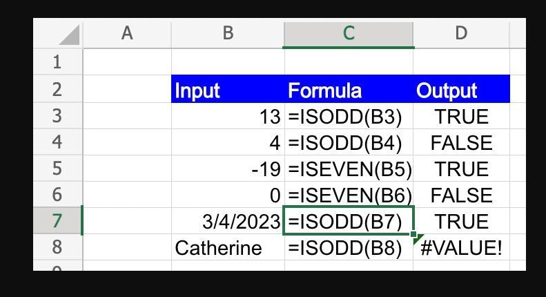 Cómo utilizar las funciones ISEVEN e ISODD en Excel
